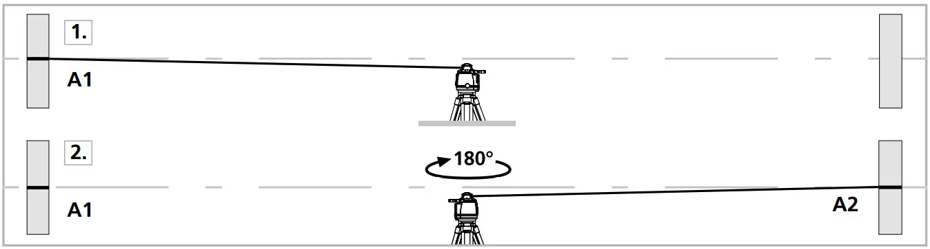 Laserliner 056 050 Centurium Express G Rotary Lasers - points