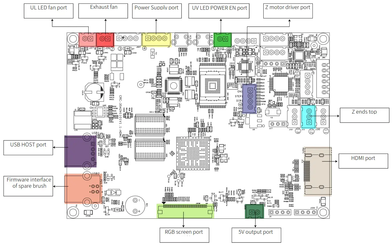 CREALITY HALOT MAX 3D Printer - Wiring Connection
