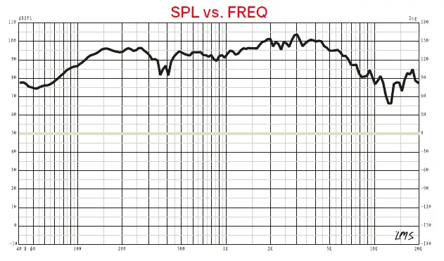 DS18-PRO-NEO10R-10 Inch-Mid-Range-Loudspeaker-With-Neodymium-Rings-03