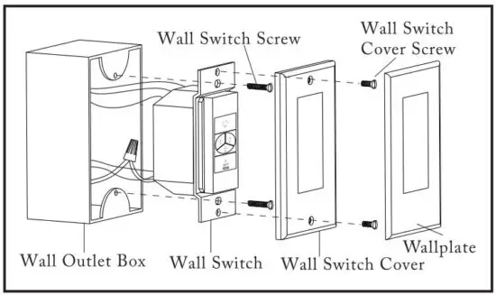 FIG 12 Installing Hugger mount.JPG