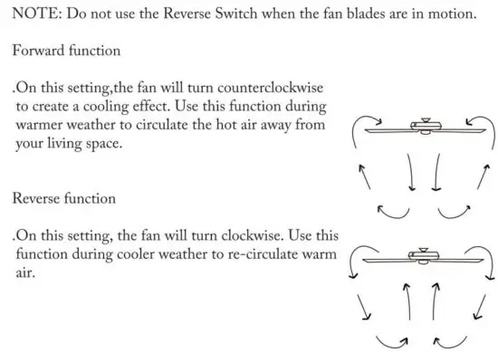 FIG 18 Light Kit Installation.JPG