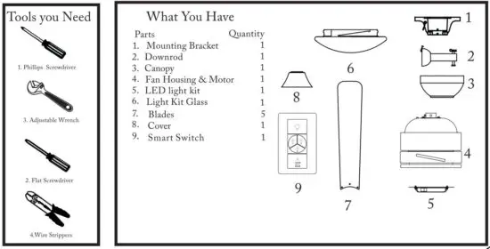FIG 2 Tools you need.JPG