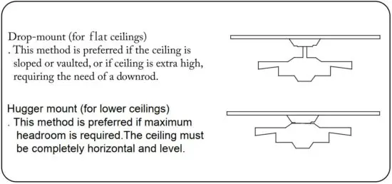 FIG 6 Mounting options.JPG