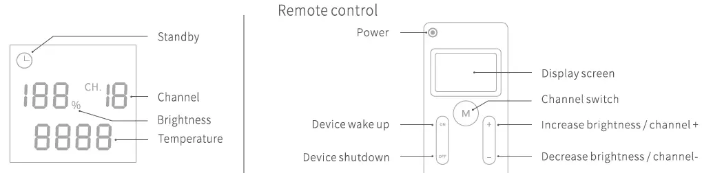 NEEWER CB150 Continuous LED Studio Light-5