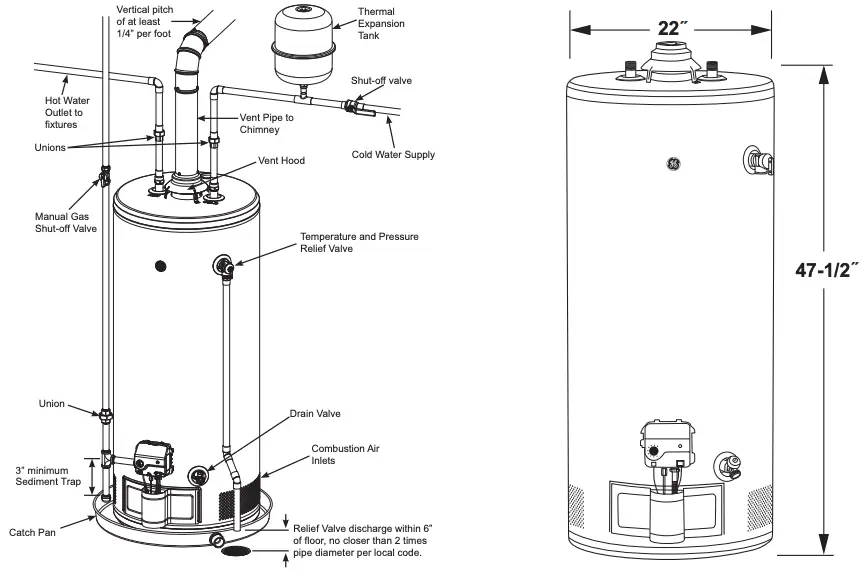 Typical Horizontal Installation
