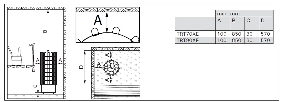HARVIA TRT70XE Electric Sauna Heater fig (13)