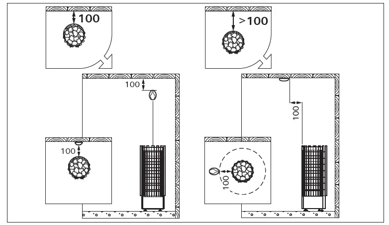 HARVIA TRT70XE Electric Sauna Heater fig (15)
