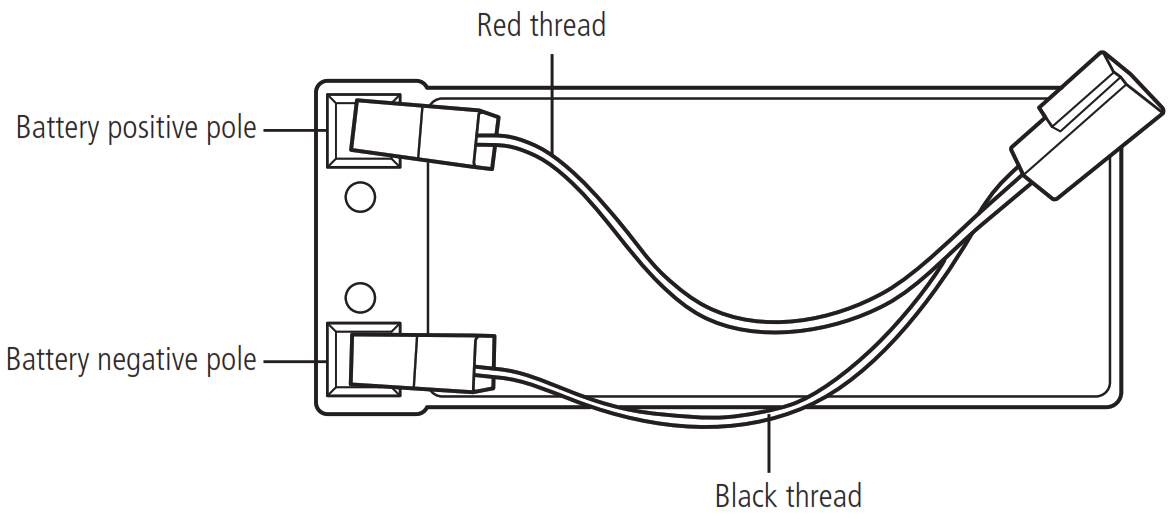 intelbras ELC 5001 Electric Fence Plants - Battery snap