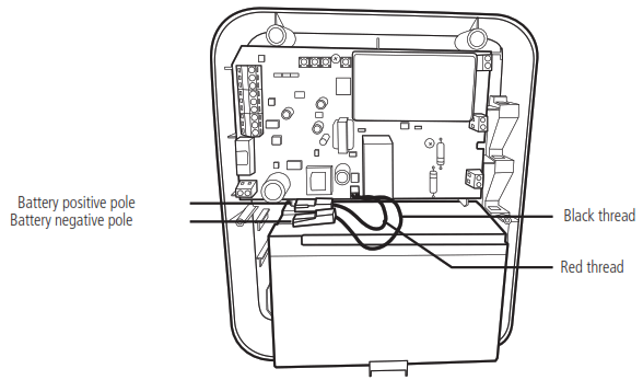 intelbras ELC 5001 Electric Fence Plants - Battery snap4