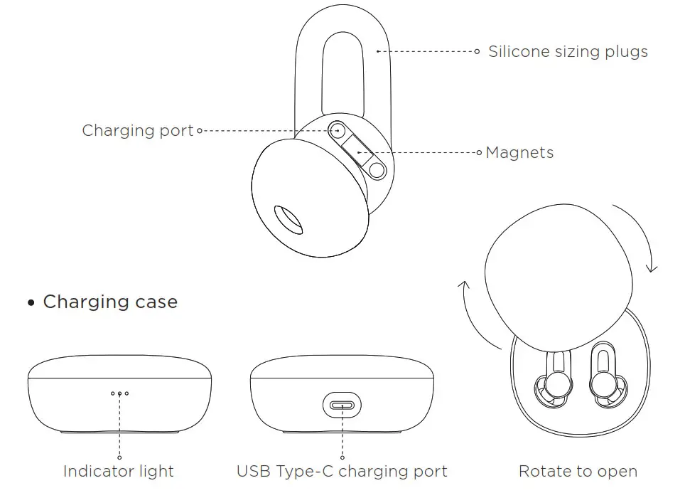 AMAZFIT Earbuds - bout the product
