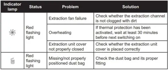 FIG 32 PROBLEMS SOLUTIONS.JPG
