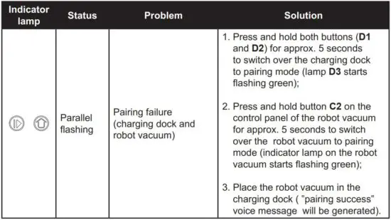 FIG 33 PROBLEMS SOLUTIONS.JPG