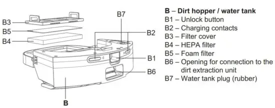 FIG 9 DUSTBIN OR WATER TANK.JPG