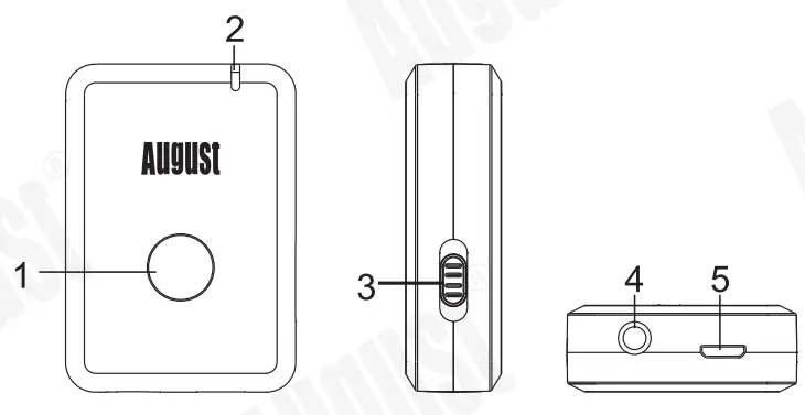 August bluetooth audio Receiver - Functions
