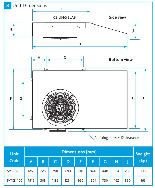 nuaire SVTC8 Induction Centrifugal Fan - Figure 3