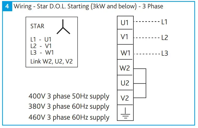nuaire SVTC8 Induction Centrifugal Fan - Figure 4