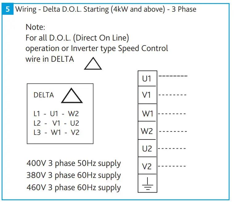nuaire SVTC8 Induction Centrifugal Fan - Figure 5