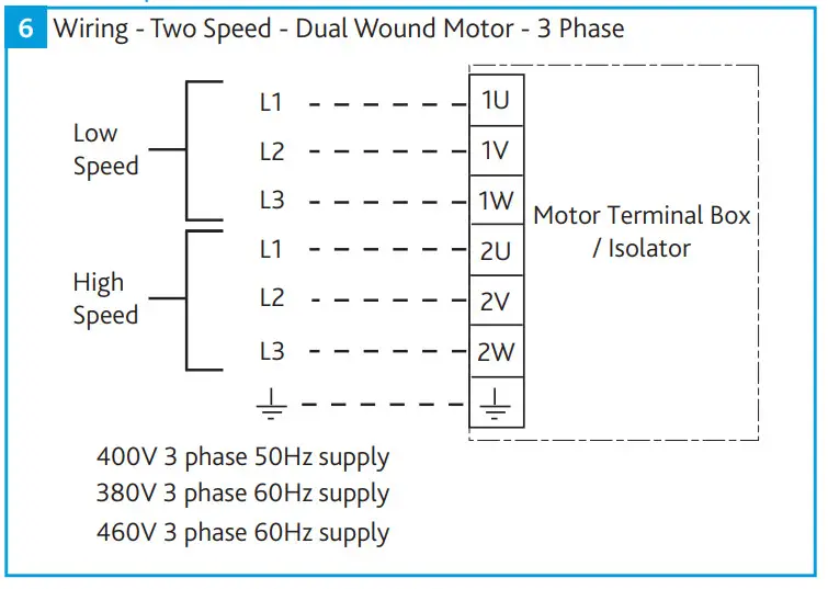 nuaire SVTC8 Induction Centrifugal Fan - Figure 6