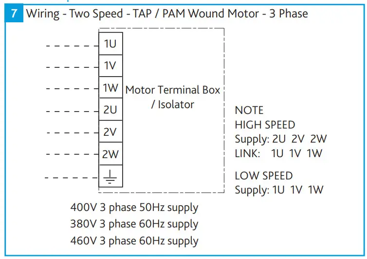 nuaire SVTC8 Induction Centrifugal Fan - Figure 7