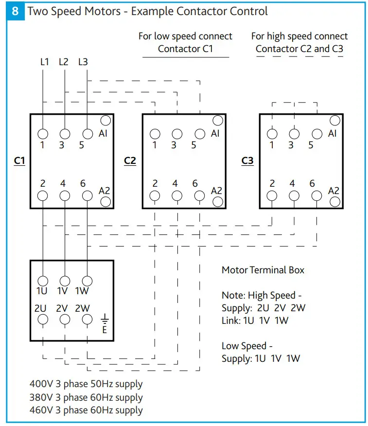 nuaire SVTC8 Induction Centrifugal Fan - Figure 8