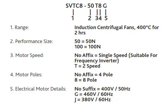 nuaire SVTC8 Induction Centrifugal Fan - math 2