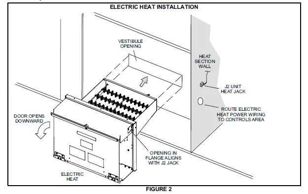 LENNOX-506847-03-Electric-Heat-Units-fig-2