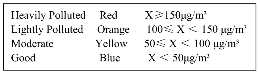 BLUE-BEAR-PROTECTION-BAP100-Air-Purifier-4