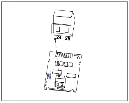 M-Bus Communication modul