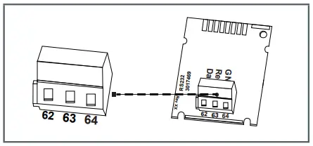 RS232 Communication module