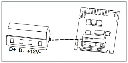 RS485 Communication module