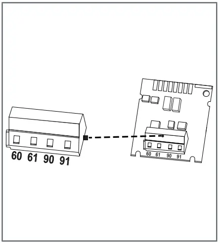 Communication module Modbus RTU