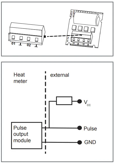 Pulse output function module