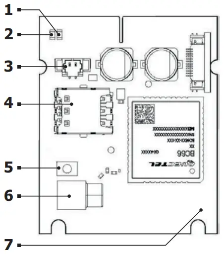 Function module CMi6160