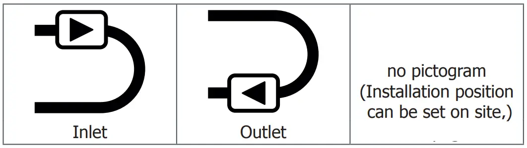 Calculator Installation