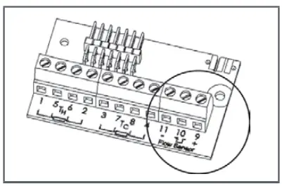 Pulse input Volume pulses