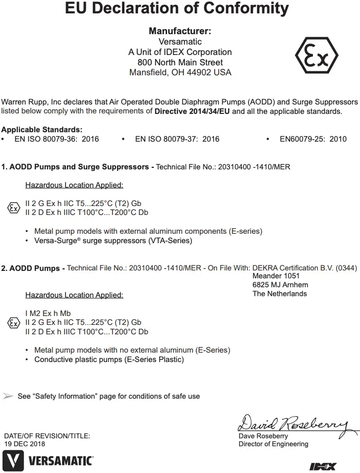 EU Declaration of Conformity