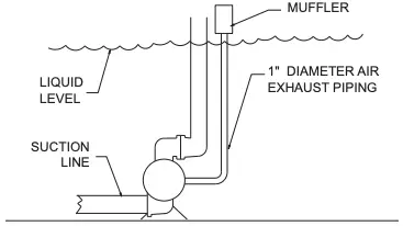Submerged Illustration