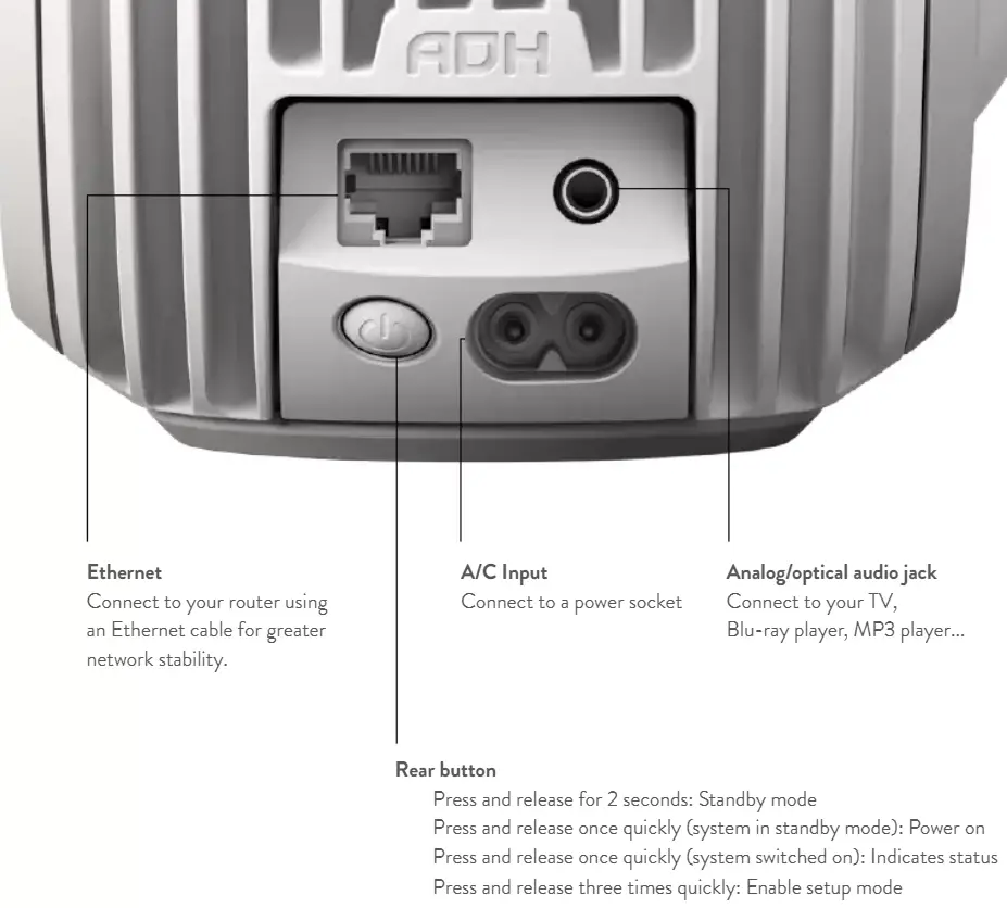 Devialet-Phantom-II-Compact-Wireless-Speaker-1