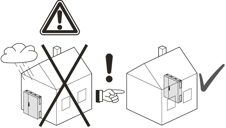 hager ZY450APZ Equipment Package 02