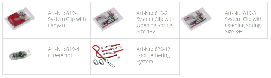 NWS-135-69-190-Electrician-s-Side-Cutter-fig1
