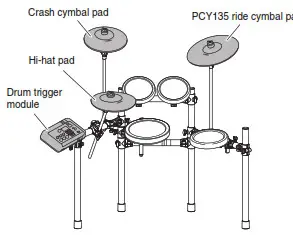 YAMAHA DTX6K - Assembling the drum trigger module