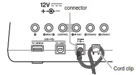 YAMAHA DTX6K - Drum trigger module’s rear panel