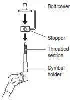 YAMAHA DTX6K - Replace the bolt cover.