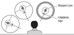 YAMAHA DTX6K - You can play comfortably