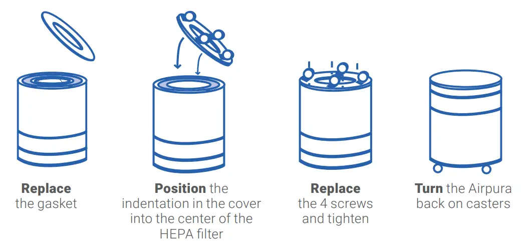 Airpura V700 Air Purifier fig 1