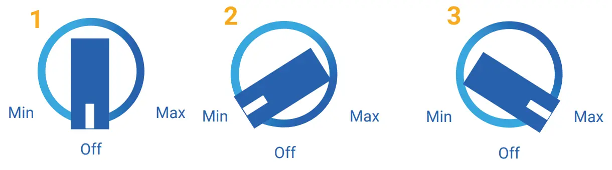 Airpura V700 Air Purifier fig 2