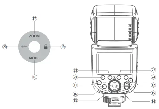 Godox-TT685IIO-Thinklite-TTL-Camera-Flash-FIG-1
