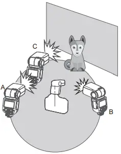 Godox-TT685IIO-Thinklite-TTL-Camera-Flash-FIG-20