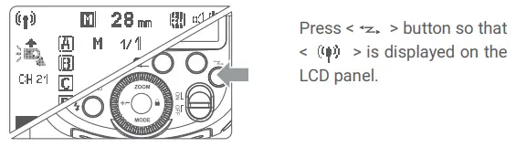 Godox-TT685IIO-Thinklite-TTL-Camera-Flash-FIG-21