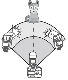 Godox-TT685IIO-Thinklite-TTL-Camera-Flash-FIG-27